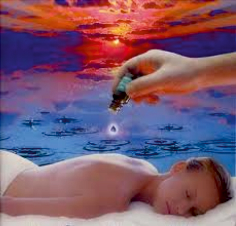 Aromatherapy Body Massage